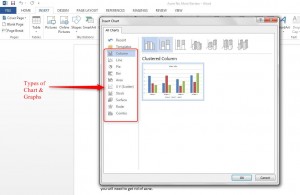 How to create Charts in Word 2013