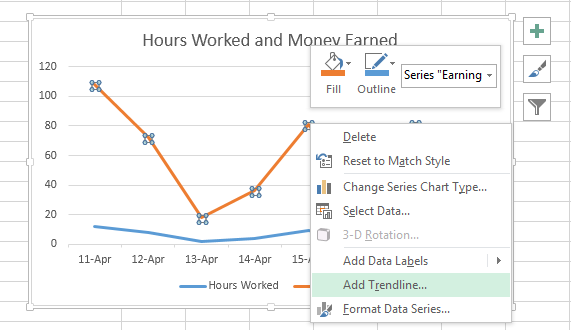 How to Add Trendlines to a Chart in Excel 2013 2