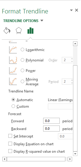 How to Add Trendlines to a Chart in Excel 2013 4