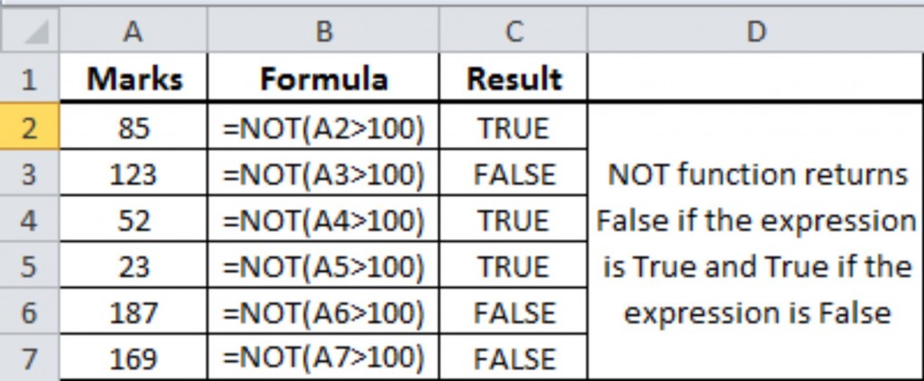 logical-functions-in-excel-2010-tutorials-tree-learn-photoshop